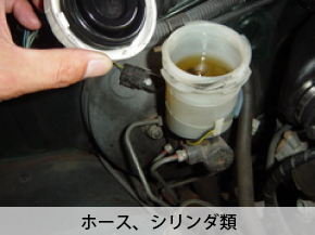ホース、シリンダ類